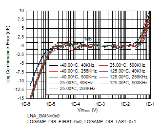 GUID-F1ED58EF-F310-4898-AF54-0362F3BE1FF0-low.gif