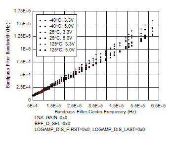 GUID-520B66A1-08A0-49D2-86FF-BEA0A79B4B17-low.gif