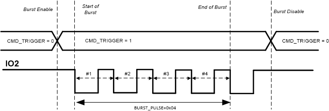 GUID-75DDDF1D-2B47-4D49-B79D-C37B93E7A3BE-low.gif