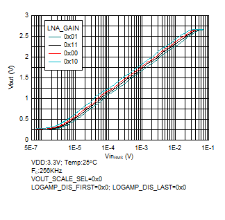 GUID-78D8E230-6333-43DE-881D-7EFC0AB19E6E-low.gif