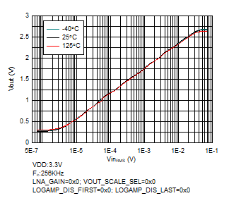 GUID-CD8320F1-CC6C-4CDA-ACBF-A0C4783E0C64-low.gif