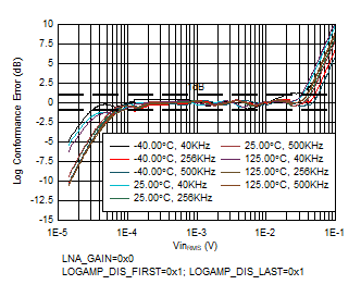 GUID-EBE0A945-C766-4FC3-ACCF-DE39F6DFD0A7-low.gif