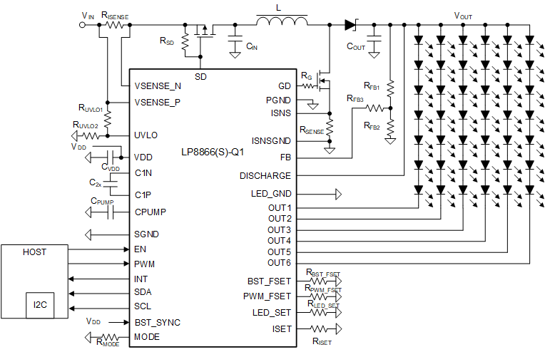 LP8866-Q1 Critical Components for Full Feature
          Design