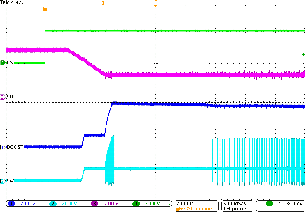 LP8866-Q1 Typical
            Start-Up