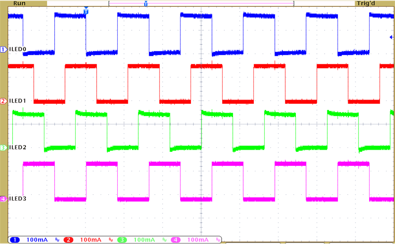 LP8866-Q1 LED String Currents Showing Phase
            Shift PWM Operation