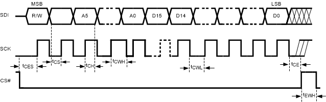 GUID-1B05979A-A923-4AE0-9DE2-F9CC104801AC-low.gif