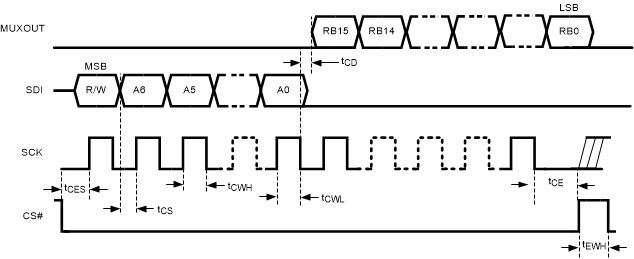 GUID-FC7D97BB-E5FB-4D96-99E6-9FF12D72AF65-low.gif