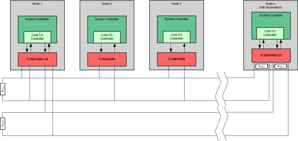 TCAN1044V TCAN1044VDDF_Typical_Application.gif