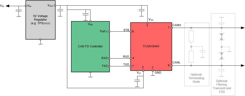 TCAN1044V TCAN1044VDDF_Typical_CAN_Transceiver_Application_Using_5V.gif