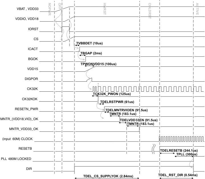 GUID-23F13CDB-AF14-4DB4-AD7B-B3289869C9C9-low.gif