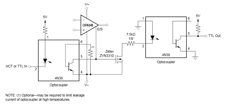 OPA548 outputdisthermalshut2.png