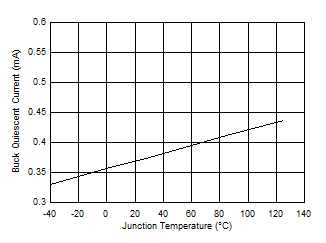 GUID-67215BAC-00BB-430F-A4FC-11885A05749C-low.gif