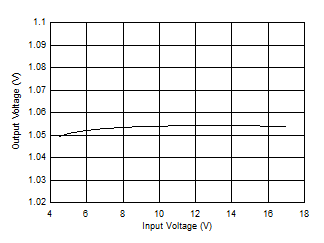 GUID-97B9299E-CBE1-4CAB-9C51-205926ACD9B4-low.gif