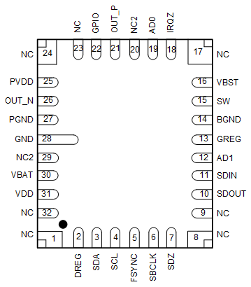 TAS2110 tas2110_pin_diagram_qfn.gif