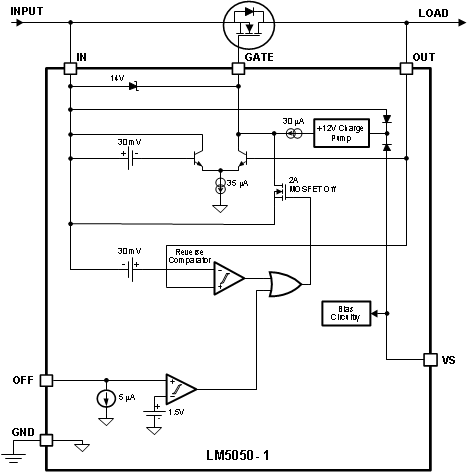 LM5050-1 LM5050-1-Q1 30104822.gif