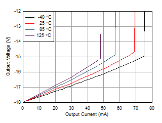 GUID-C038AC63-F0B4-45CC-90AE-6AC89B80E312-low.gif