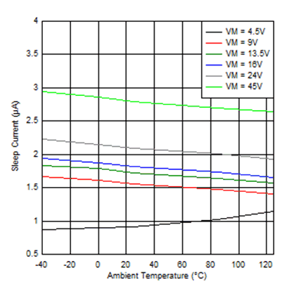 GUID-1325E6D4-3F24-4082-868A-45E815E001C6-low.gif