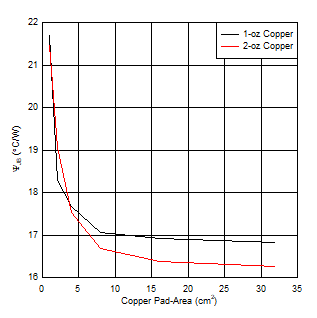 GUID-BDD2DA32-BC77-4053-87B4-C5BF98BD6376-low.gif