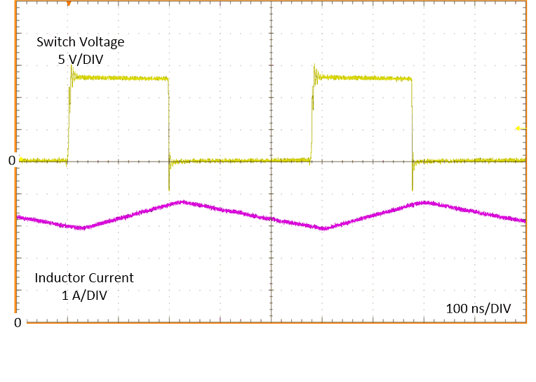 LM63635-Q1 没有展频的典型 PWM 开关波形，VIN = 12V，VOUT = 5V，IOUT = 3.25 A，ƒSW = 2100kHz