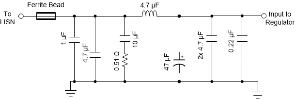 LM63635-Q1 典型输入 EMI 滤波器