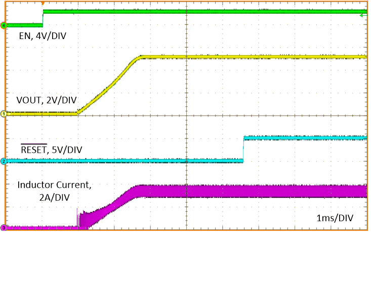 LM63635-Q1 典型启动行为 VIN = 12V，VOUT = 5V，IOUT = 3.25 A