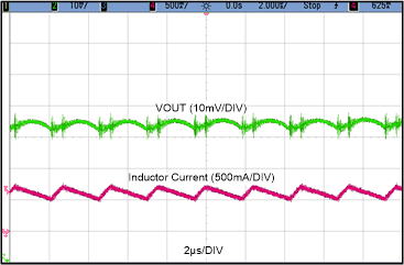 GUID-20201203-CA0I-7NCZ-N4XQ-ZHWZZCLHLBWN-low.gif