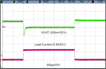 GUID-20201203-CA0I-9KJV-B8VN-R1NHPVJHQJSZ-low.gif