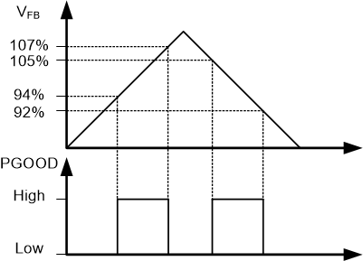 GUID-2EE80E7D-05A0-4E2A-ACF2-D8DD3FCA0CA2-low.gif