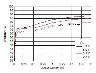 GUID-E1DAB3BF-1CBC-4E2F-B12F-7877EAEAF11D-low.gif