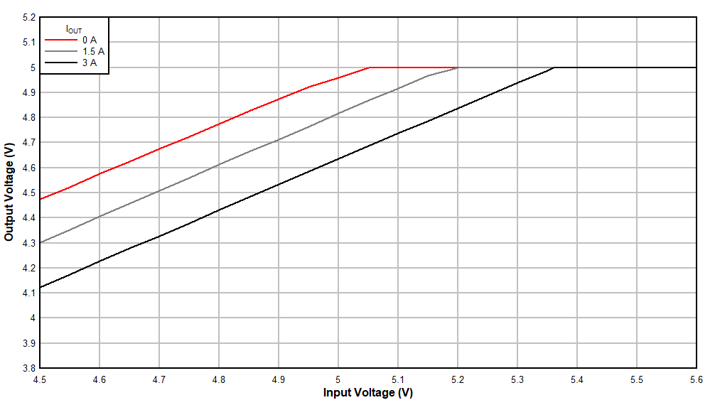 GUID-065CBB49-13D2-46C0-8AF6-EF94DE3D7BE0-low.gif