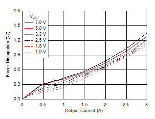 GUID-107E0DC7-67CB-4107-988B-D827448338E9-low.gif