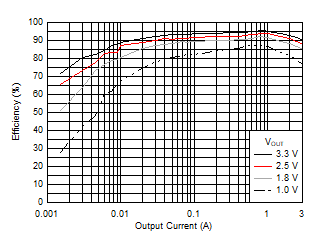 GUID-20038315-779E-4CF5-8C17-76C510E67096-low.gif