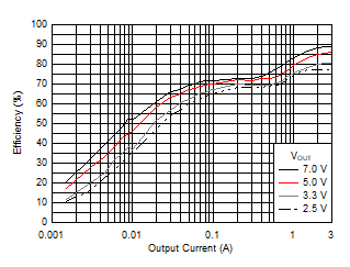 GUID-93BF2890-261E-4BA6-9FBF-6F7331C16ADE-low.gif