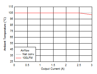 GUID-B9C44514-2DA5-4E54-AE3B-6CF8E268018E-low.gif