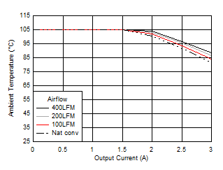 GUID-EEF83F28-097A-4C5E-BCF3-D5C87590F72D-low.gif