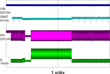 BQ24650 tc10A_lusa75.gif