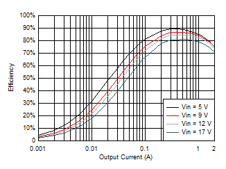 GUID-D337DDC9-46C4-4038-A159-04951BC2D6AA-low.gif