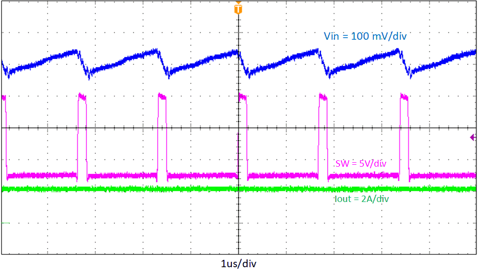 GUID-F20D80D3-6D7F-4096-A2F4-3C2E2E5E9070-low.gif