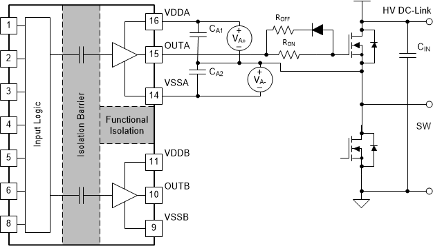 UCC21320-Q1 利用两个 LSO 偏置电源生成负偏置