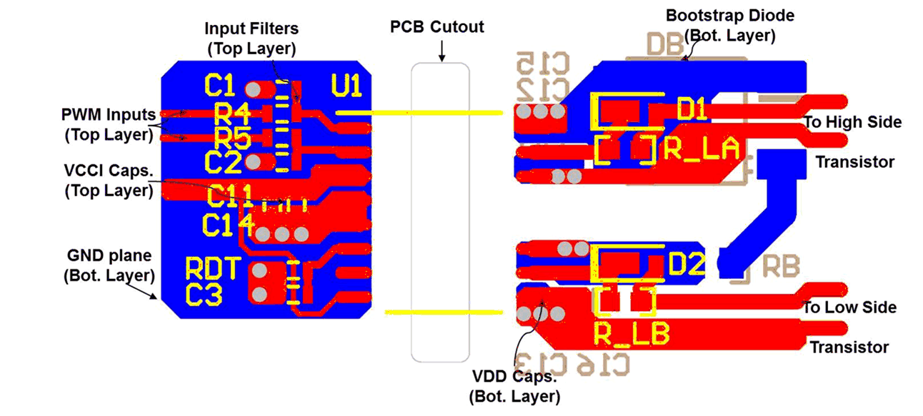 UCC21320-Q1 布局示例