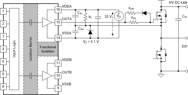 UCC21320-Q1 利用 ISO 偏置电源输出上的齐纳二极管生成负偏置