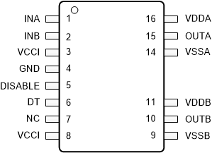 UCC21320-Q1 DWK 封装14 引脚 SOIC顶视图