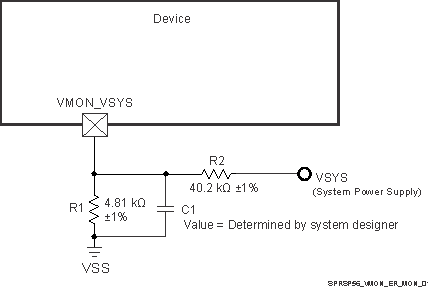 TDA4VM-Q1 TDA4VM System Supply Monitor Voltage Divider
                    Circuit