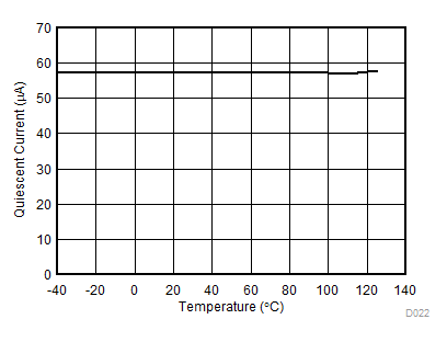 GUID-C6118AEF-27C8-4E65-8871-1FBA19FA73E7-low.gif