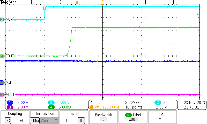 TPS22919-Q1 Turn_on_short.png