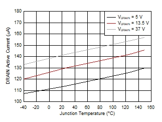 GUID-20201130-CA0I-X7VS-SDR3-TQM2CWKGJCSG-low.gif