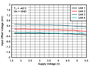 GUID-20200818-CA0I-NF9W-MMLC-VXMWBT6SF8PX-low.gif