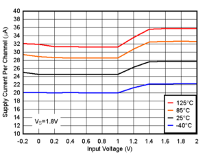 GUID-20200921-CA0I-41PW-ZZGD-QRNXKZQFZHDC-low.gif