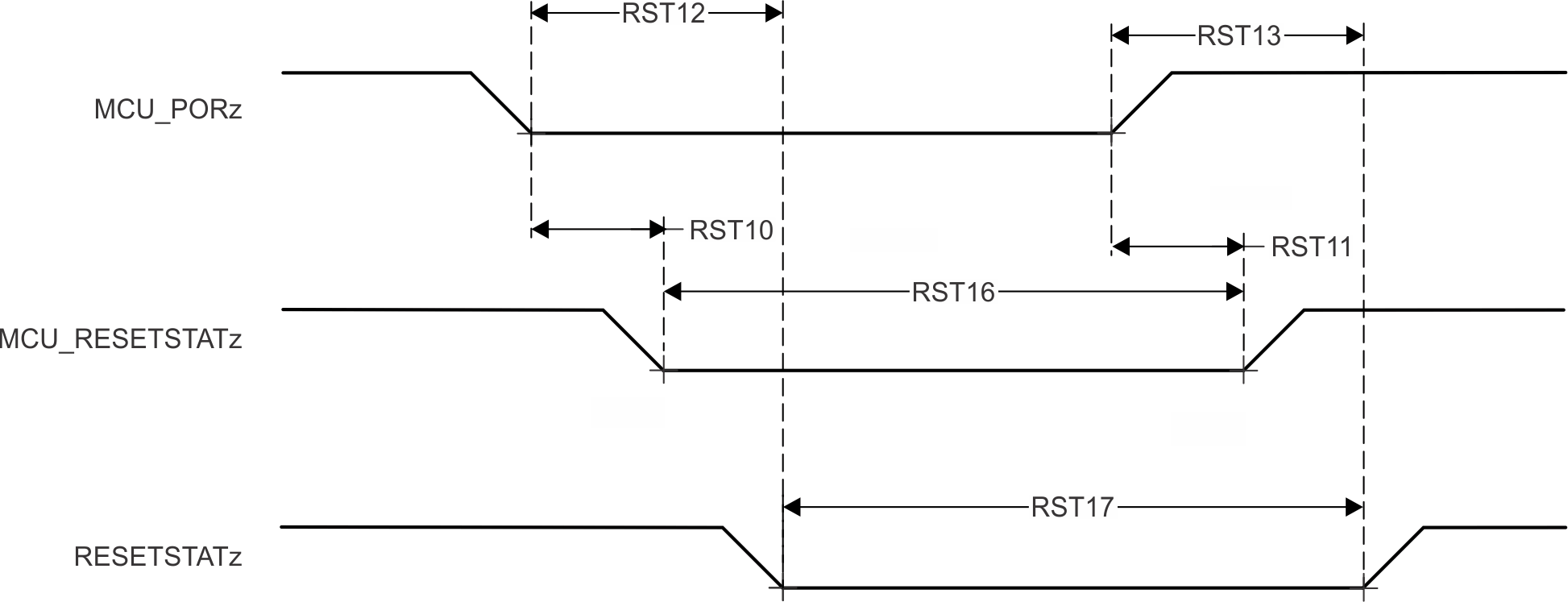 GUID-20221014-SS0I-FFS0-SLTX-WRDSRSH0HN23-low.gif