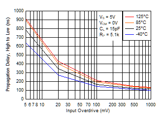 GUID-20200721-CA0I-06X7-NQTW-BXGVXD8XJ5CS-low.gif